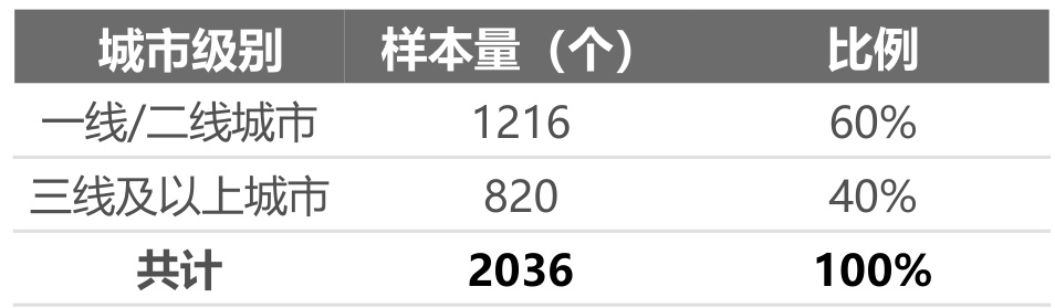 图表图片