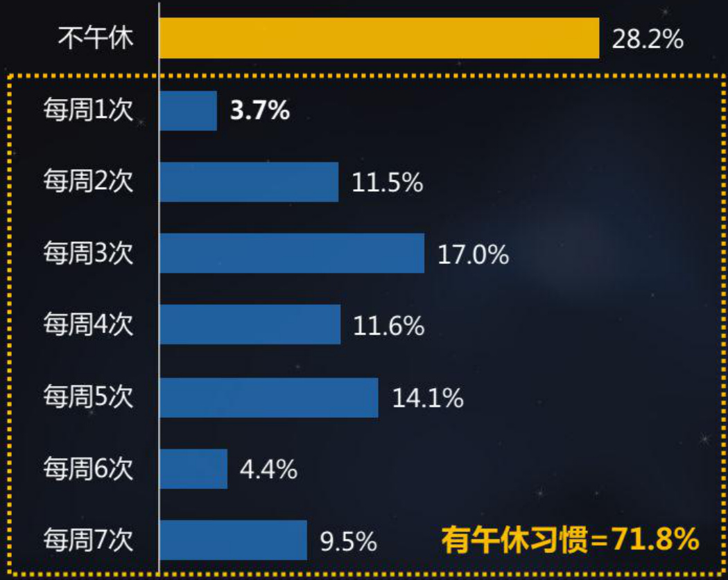 图表图片