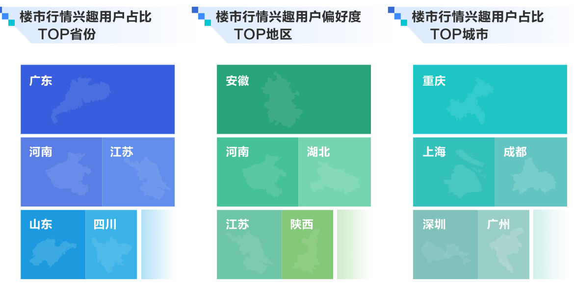 图表图片