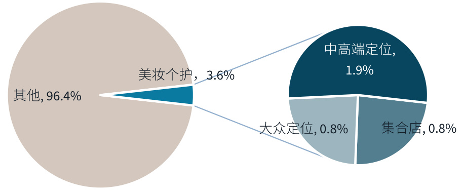 图表图片