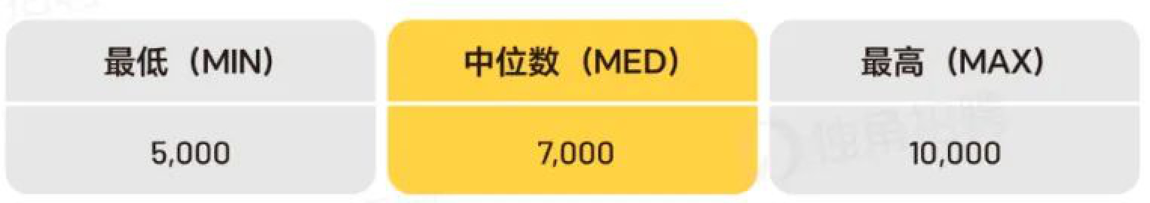 图表图片
