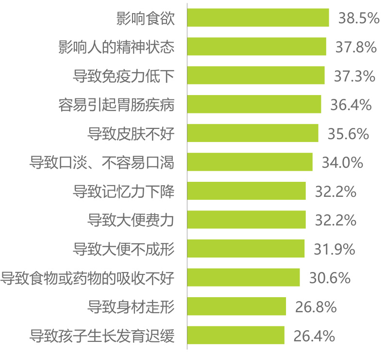 图表图片