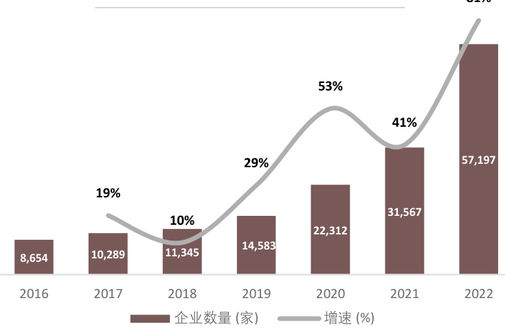 图表图片