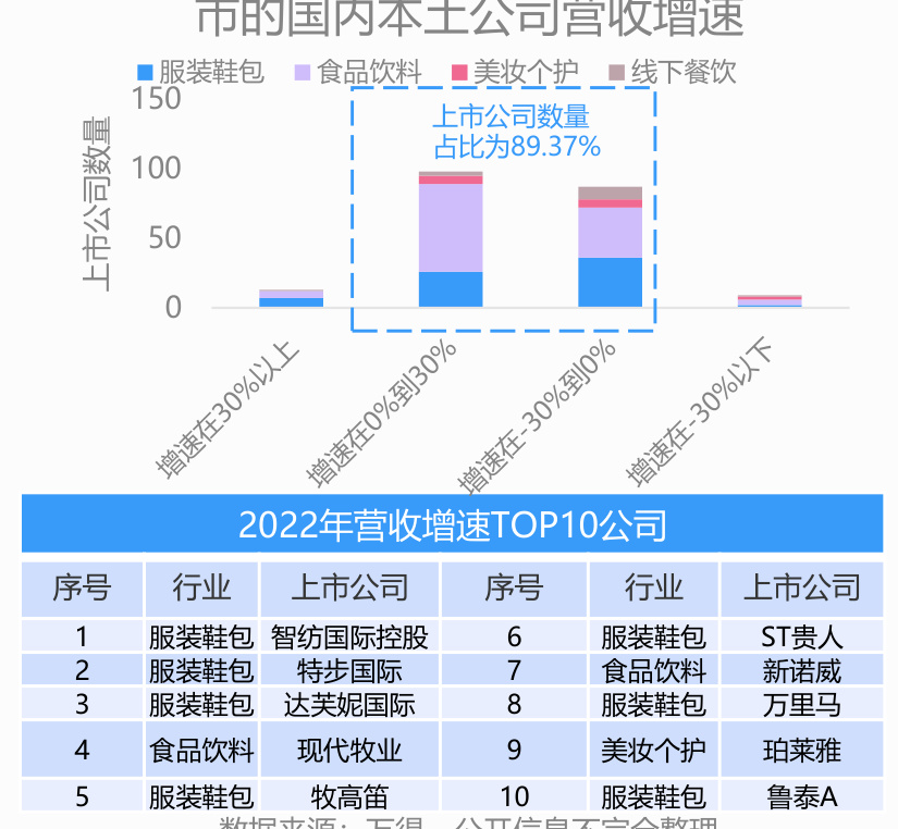 图表图片