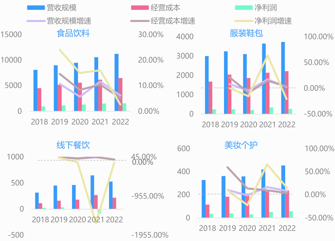 图表图片