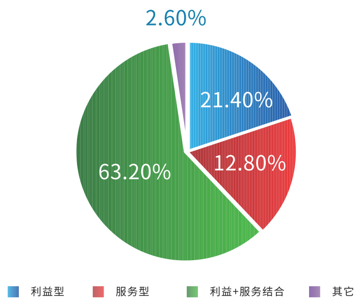 图表图片