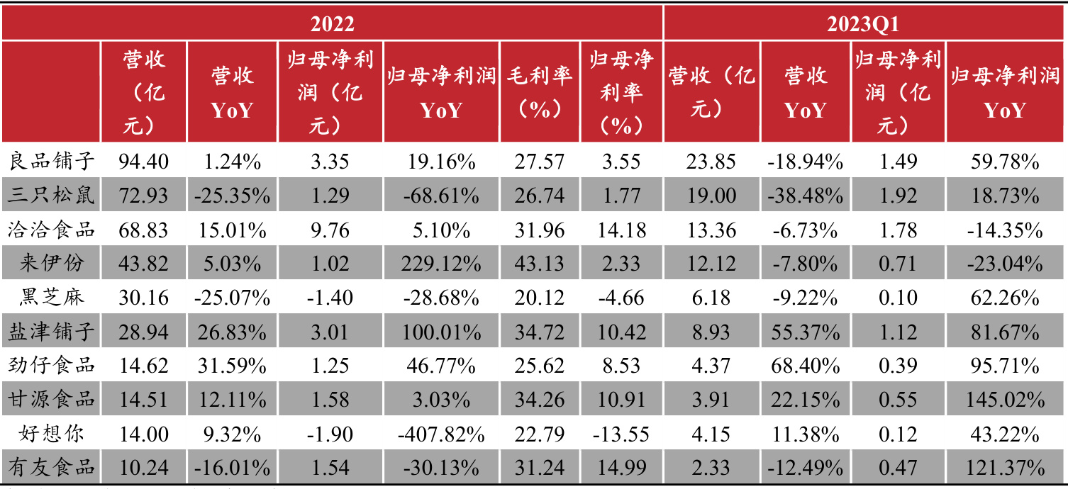 图表图片