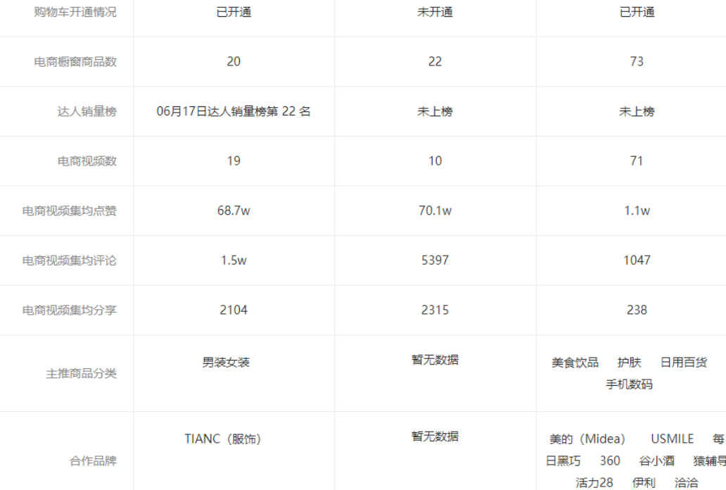 图表图片