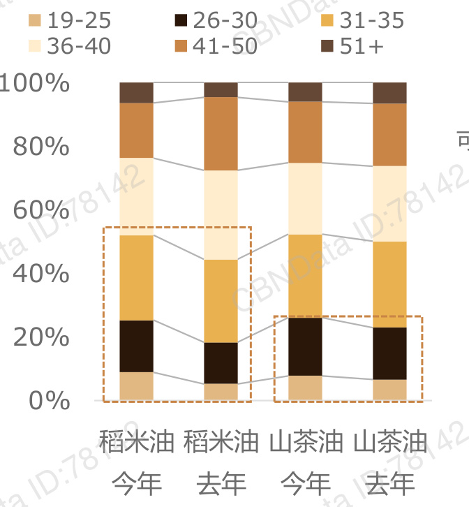 图表图片