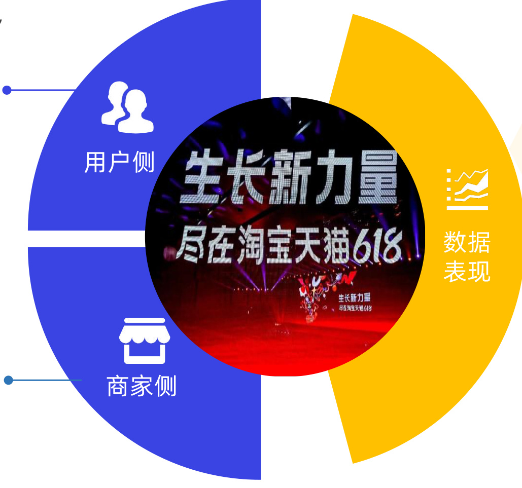 图表图片