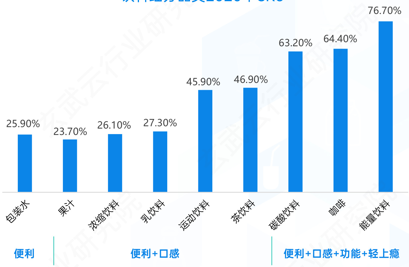 图表图片