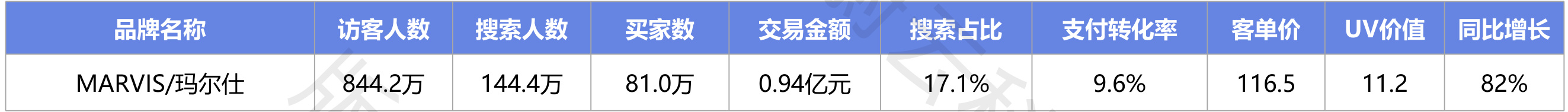 图表图片