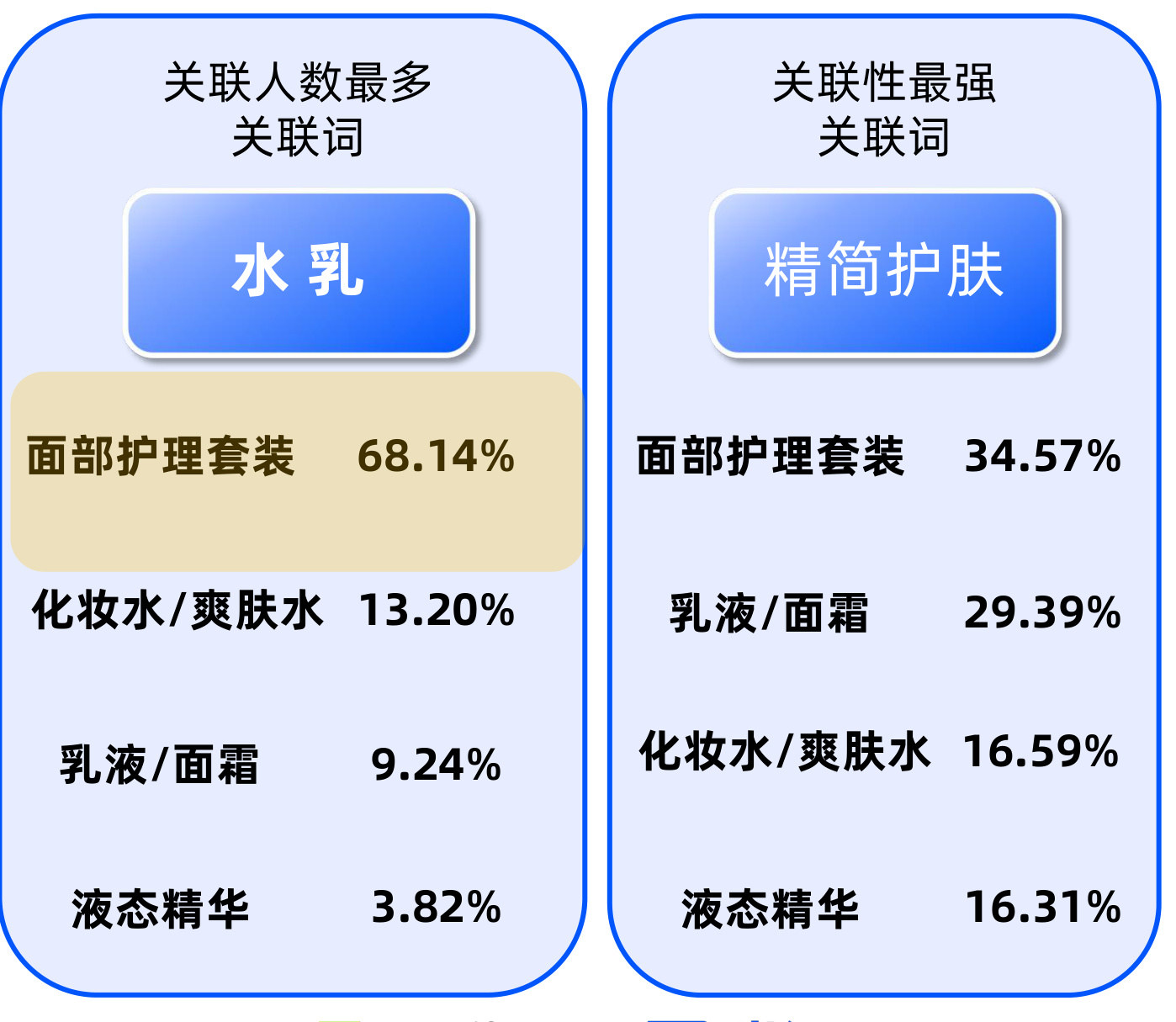 图表图片