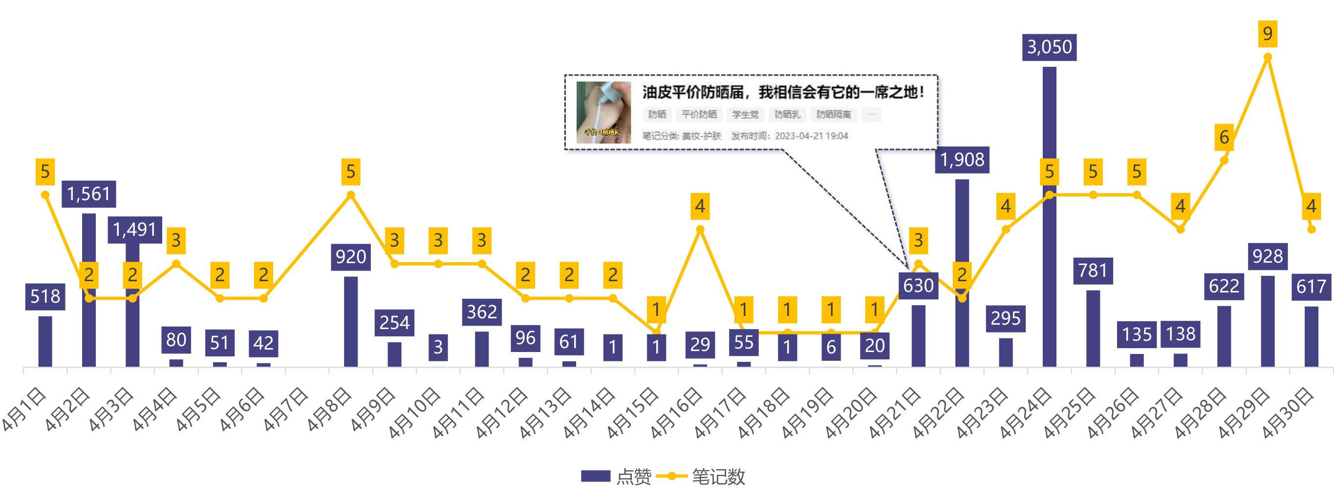 图表图片
