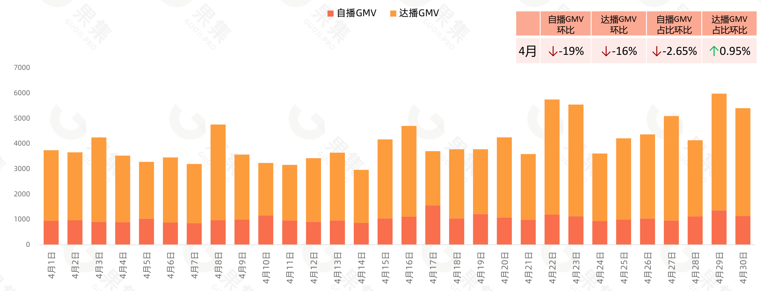 图表图片