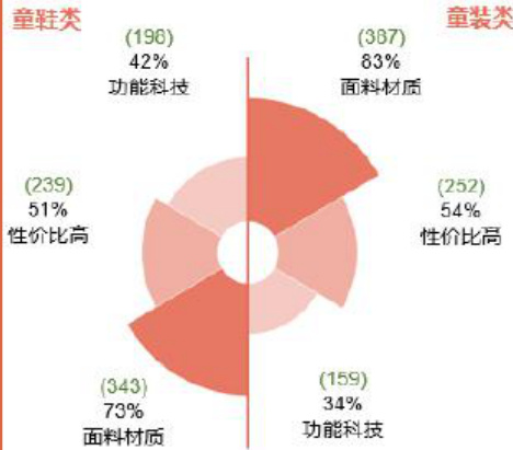 图表图片