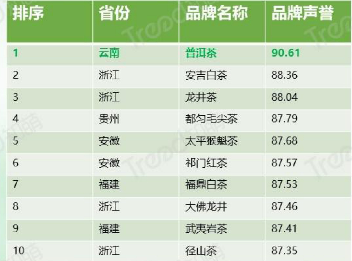 图表图片