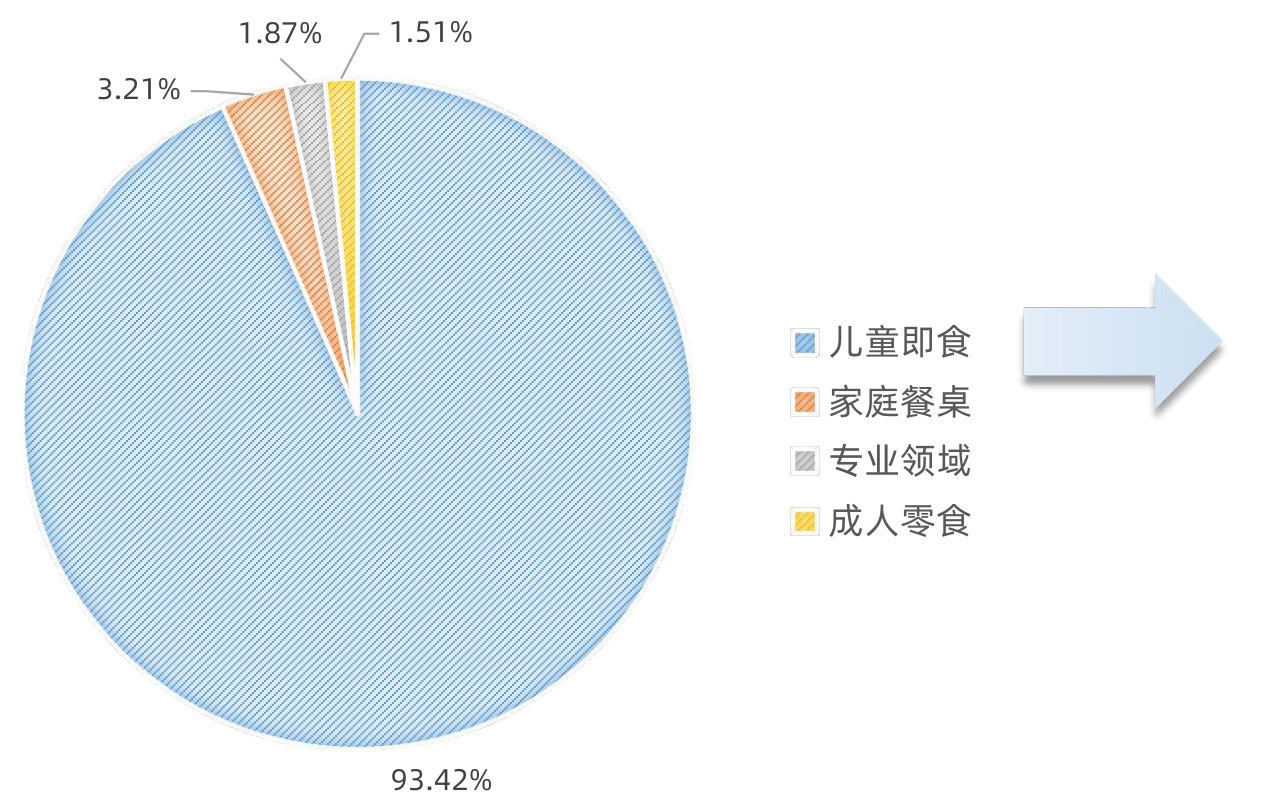 图表图片