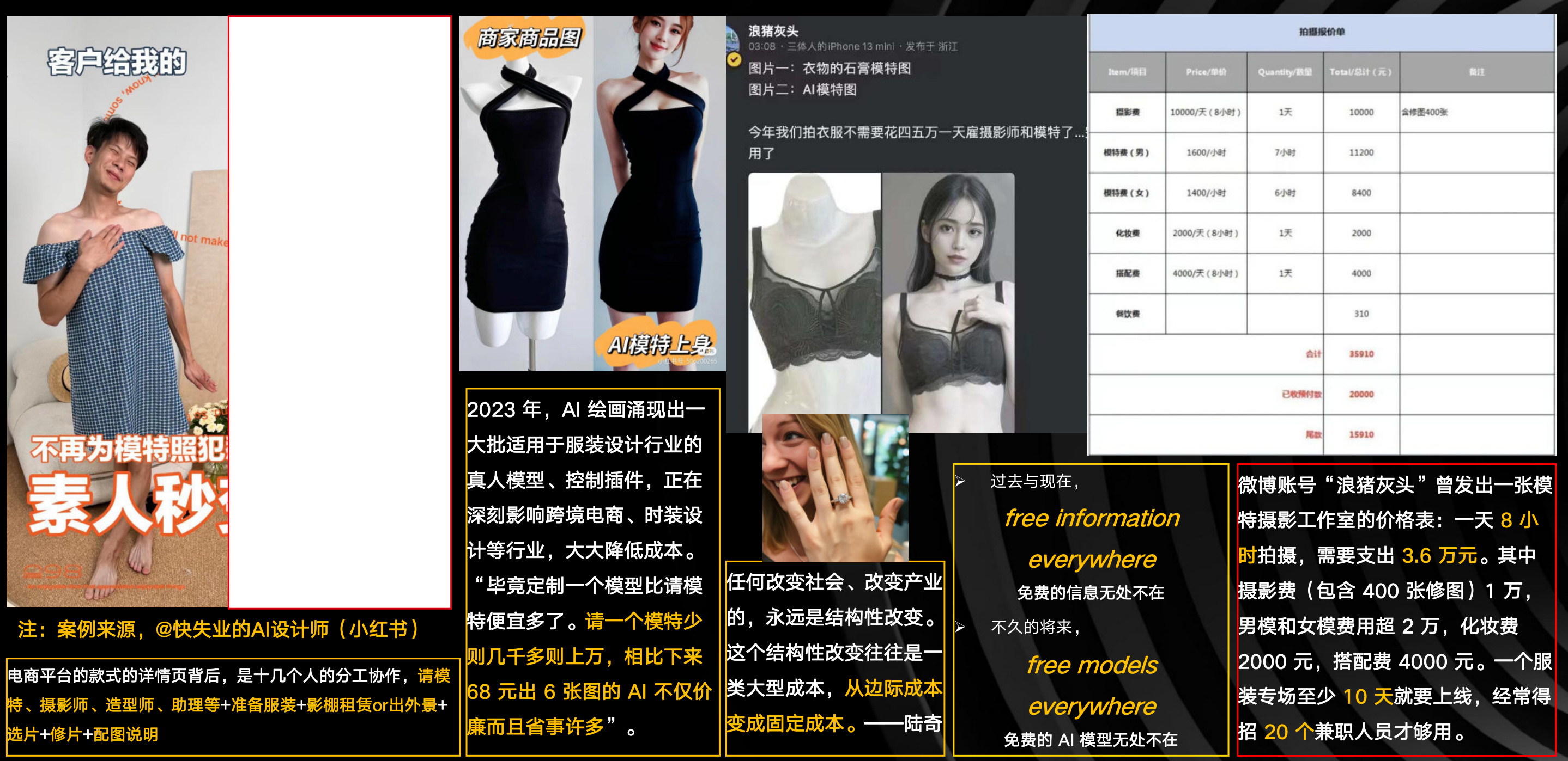 图表图片