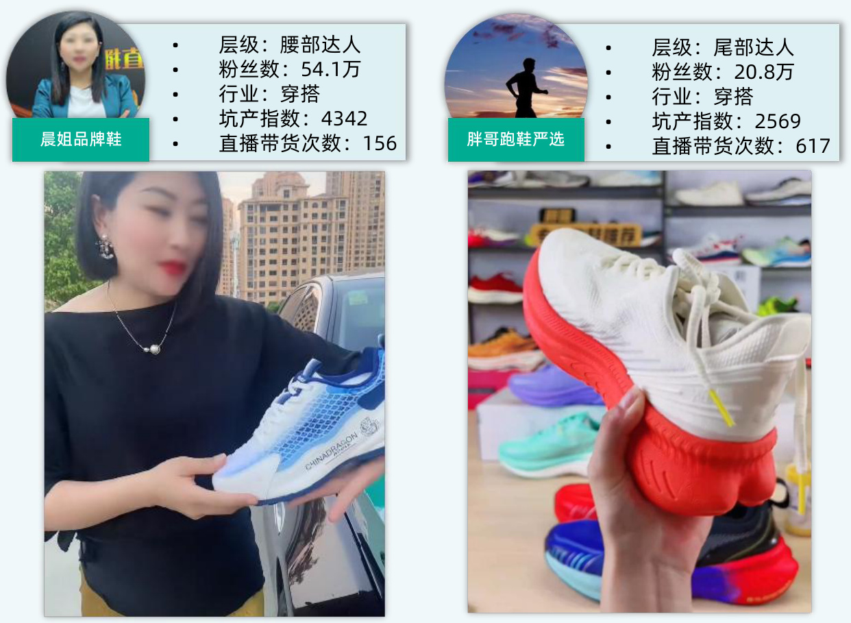 图表图片