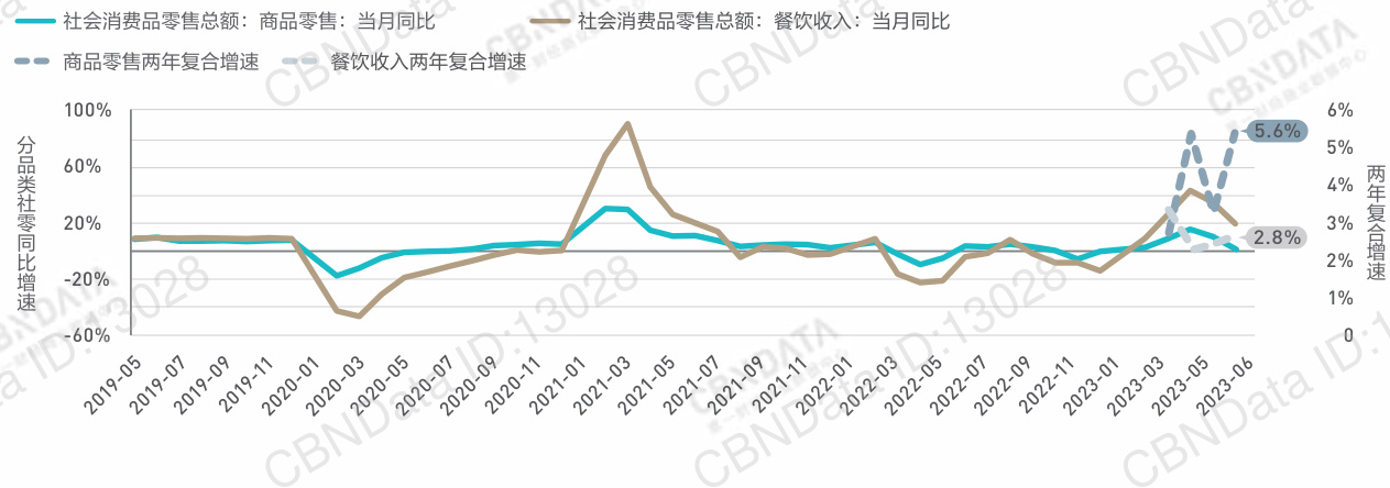图表图片