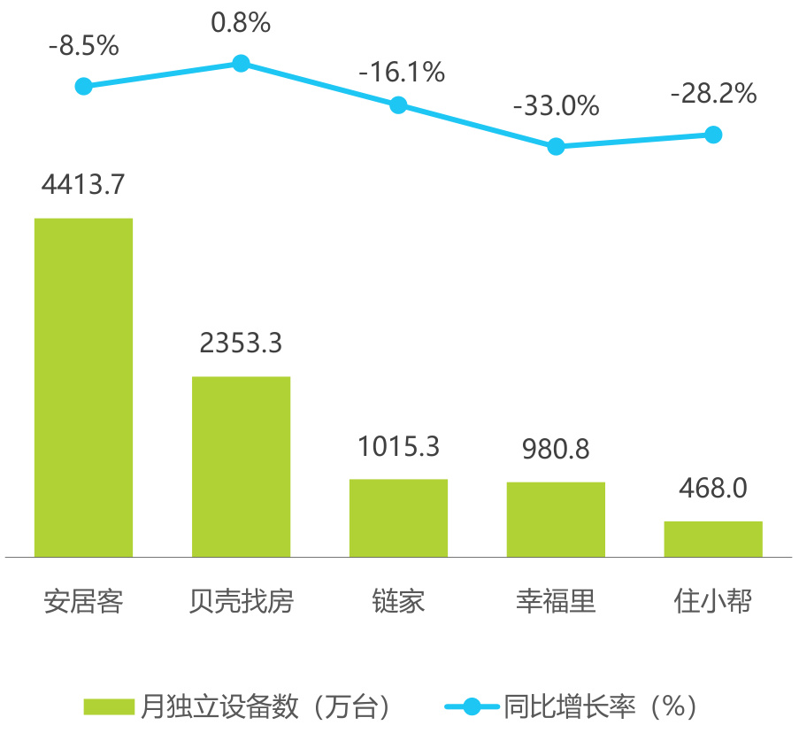 图表图片