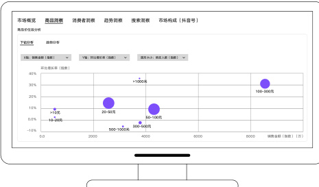 图表图片