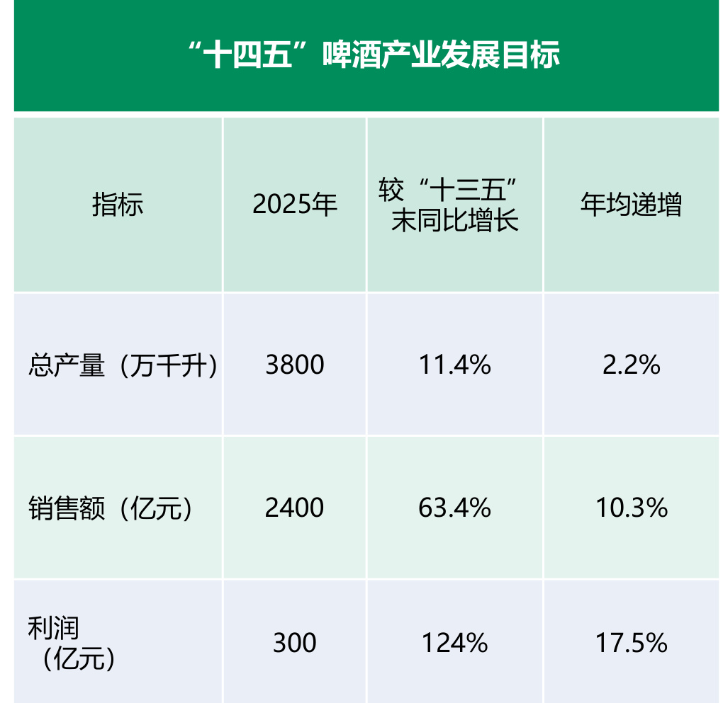 图表图片