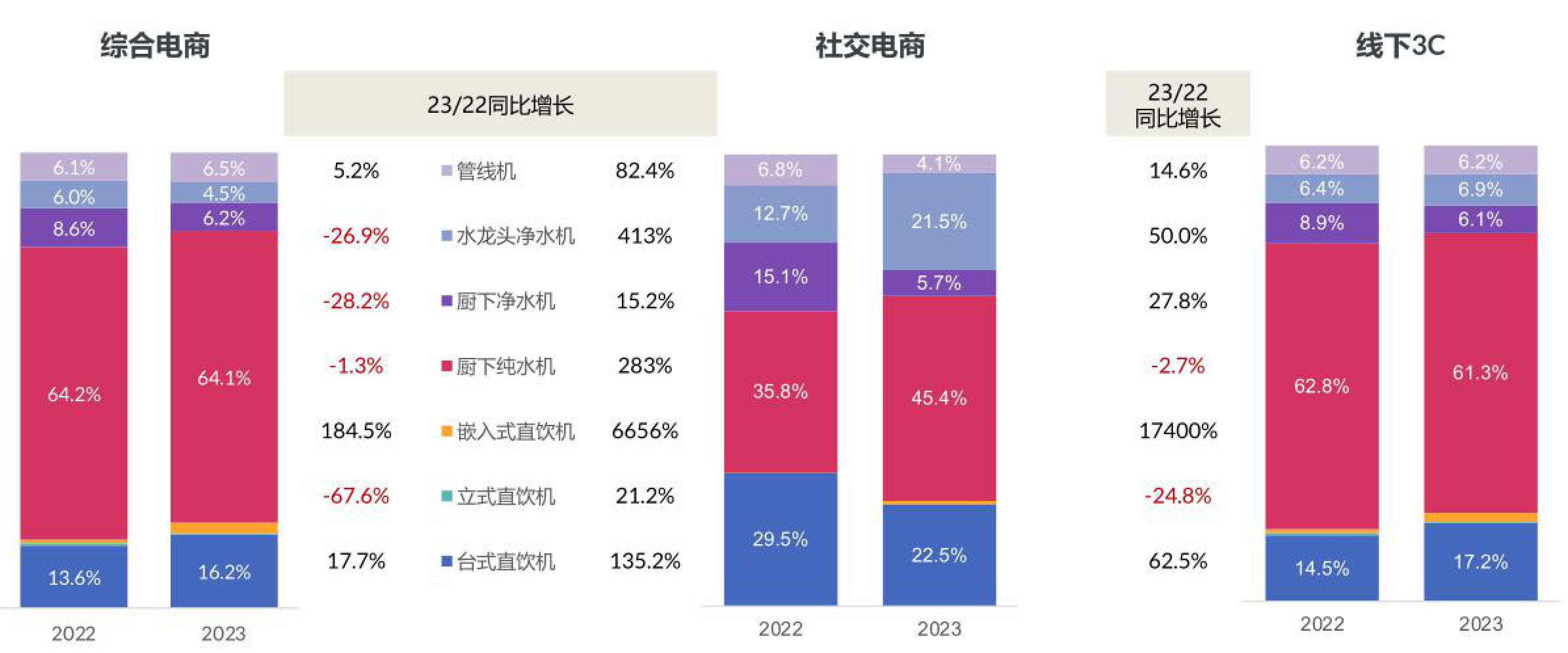 图表图片