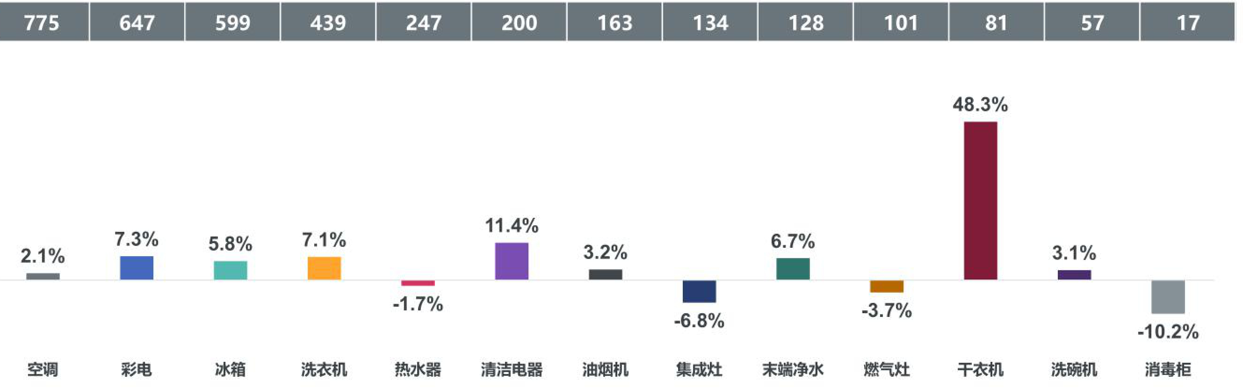 图表图片