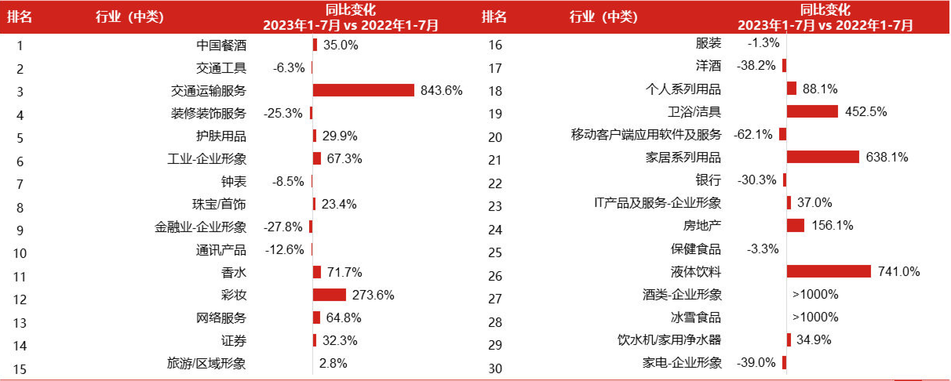 图表图片