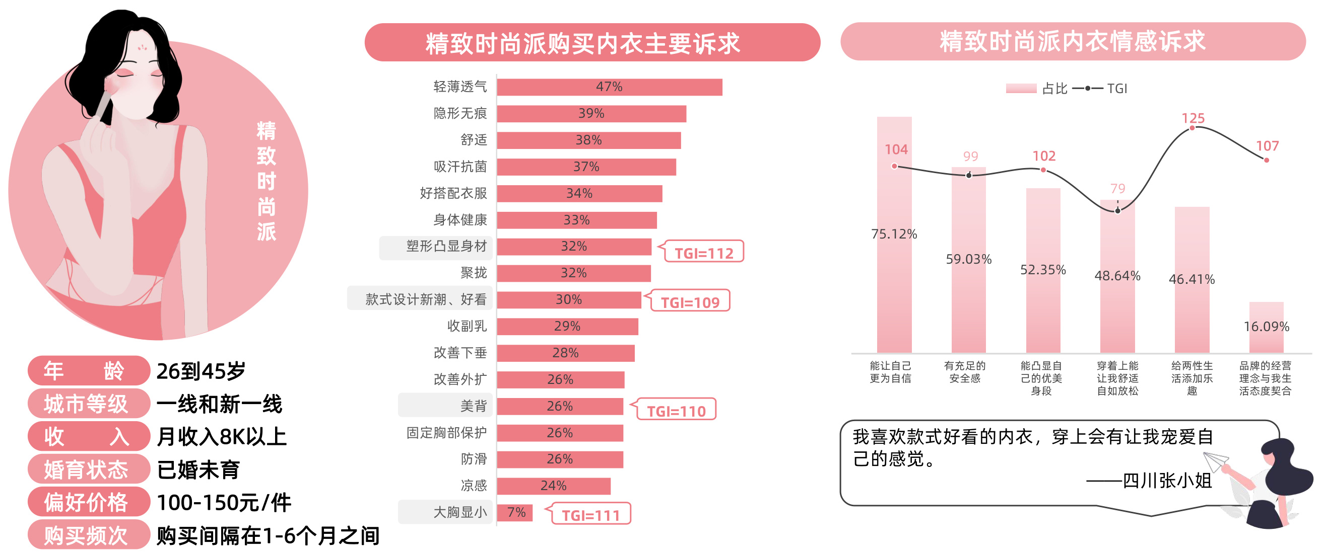图表图片