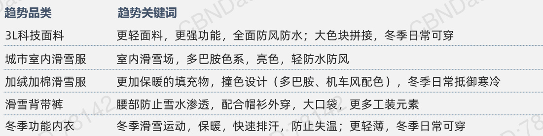 图表图片