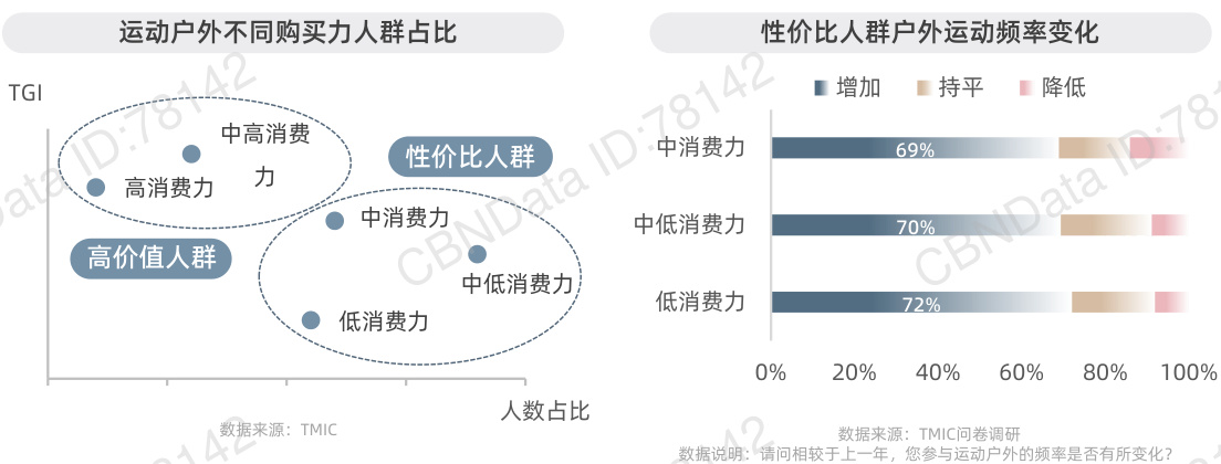 图表图片