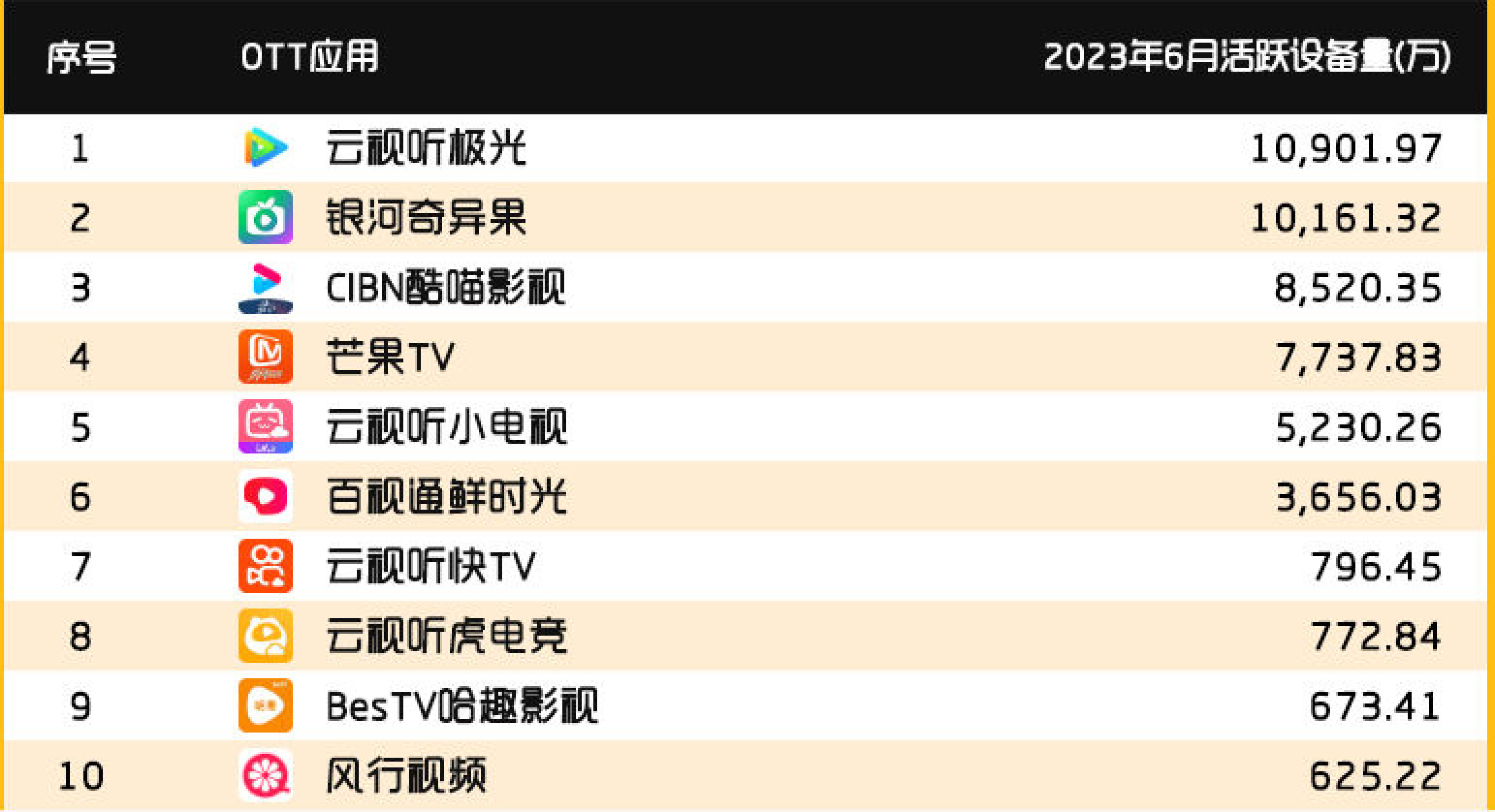 图表图片