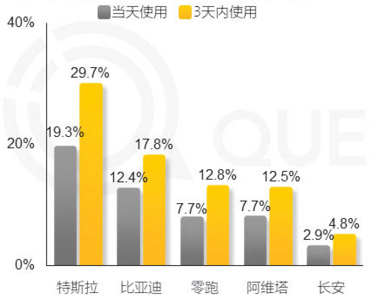 图表图片