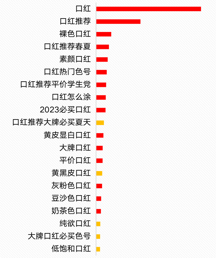 图表图片