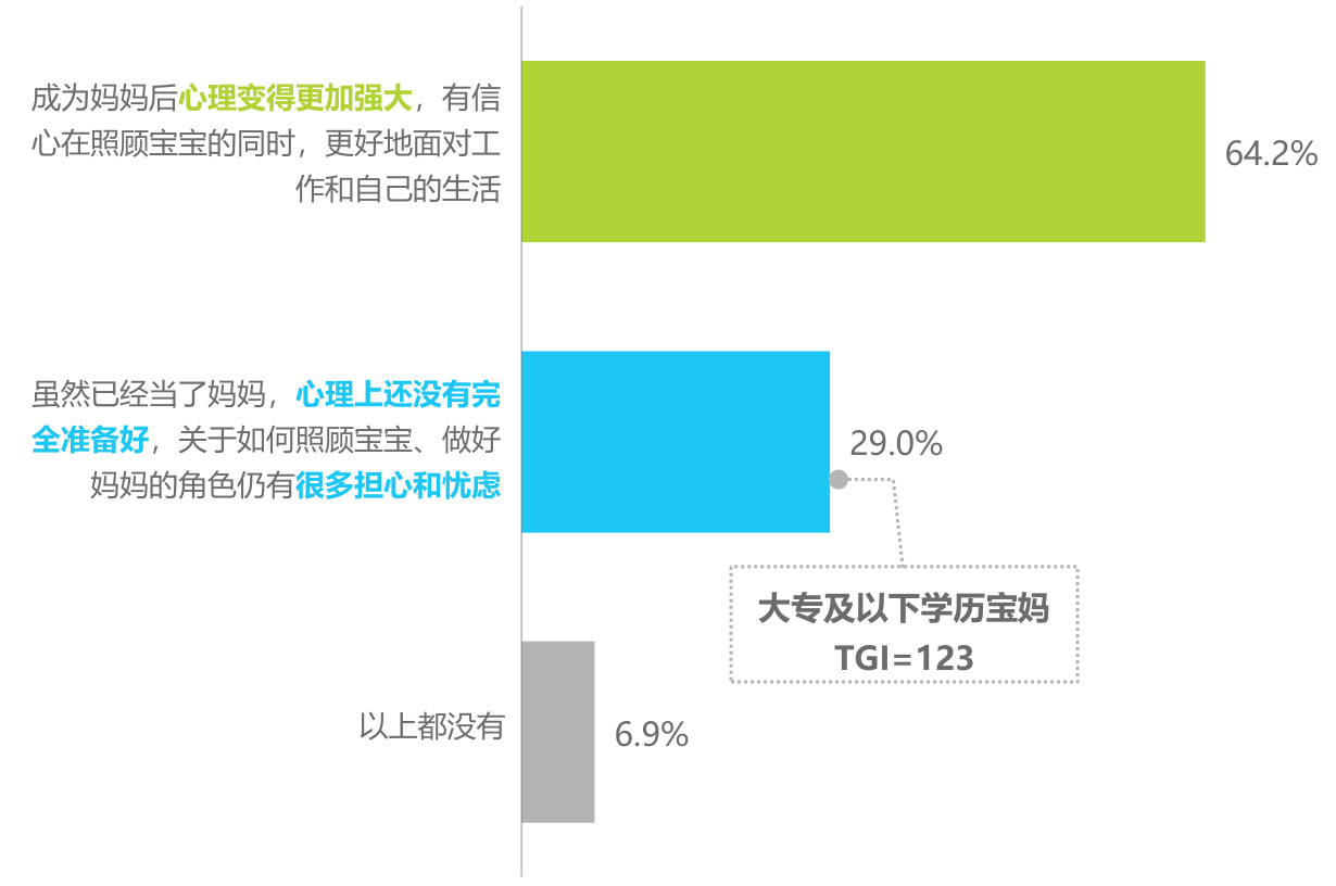 图表图片