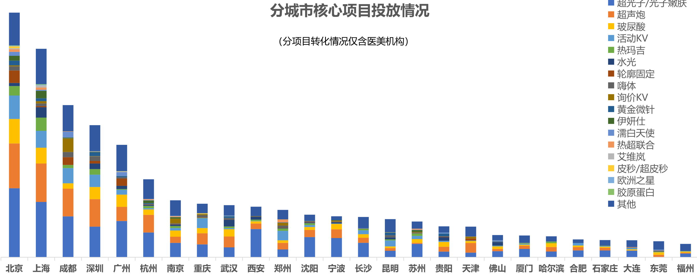 图表图片