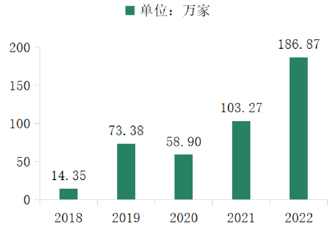 图表图片