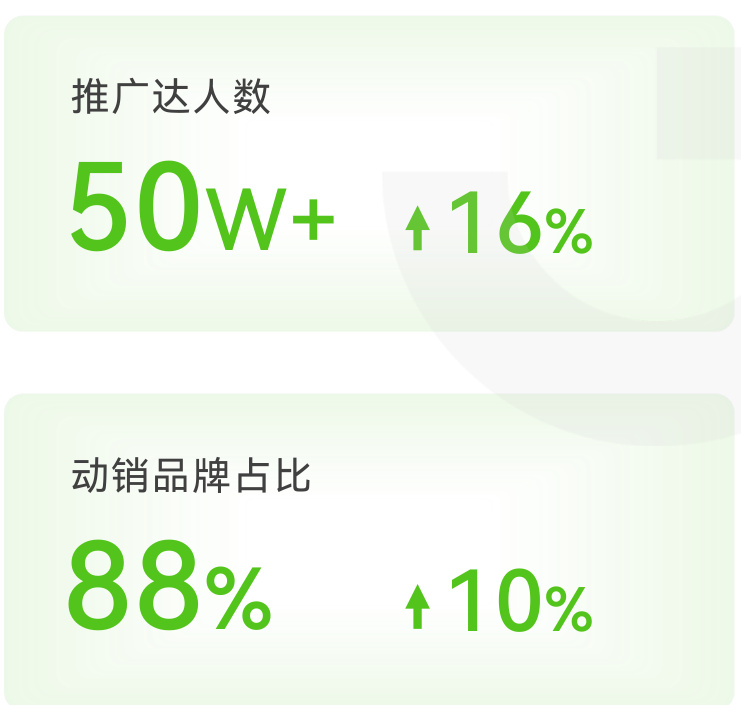 图表图片