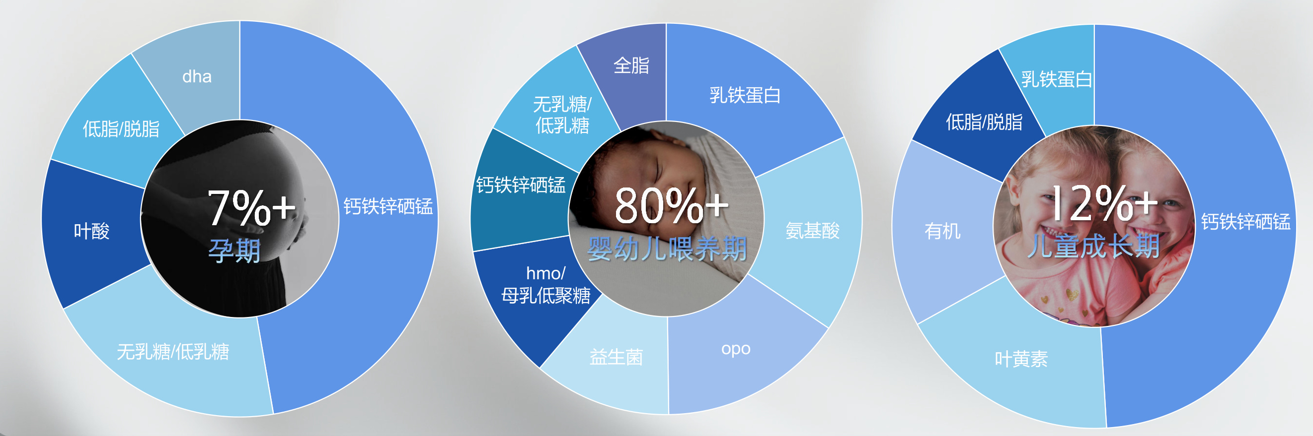 图表图片