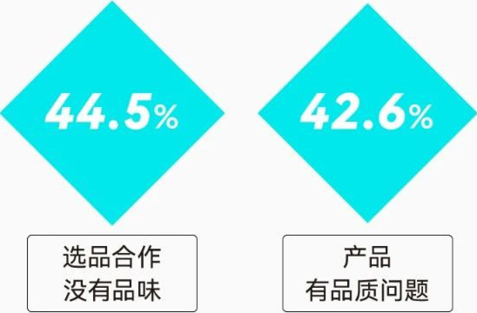 图表图片