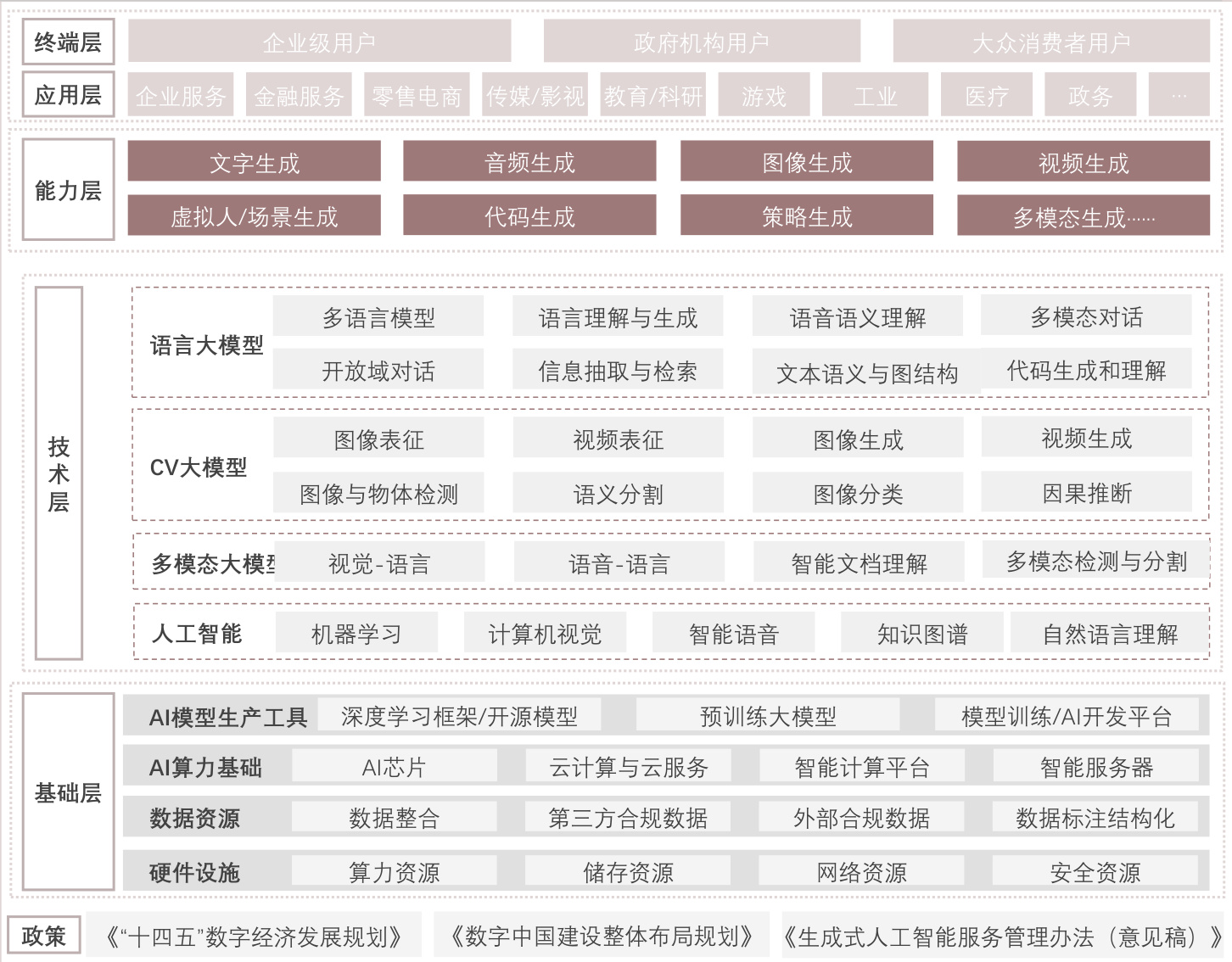 图表图片