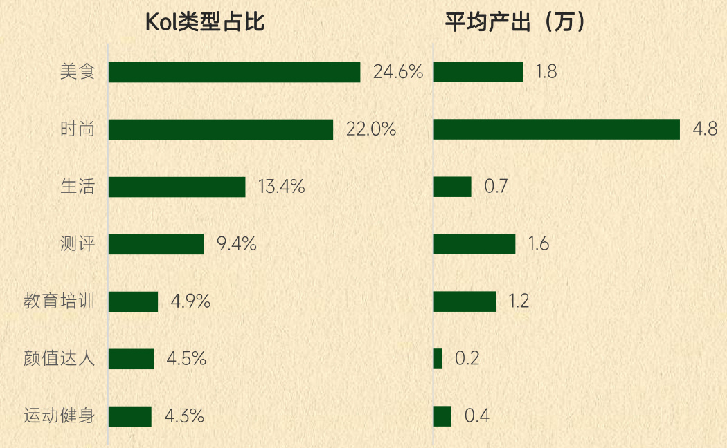 图表图片