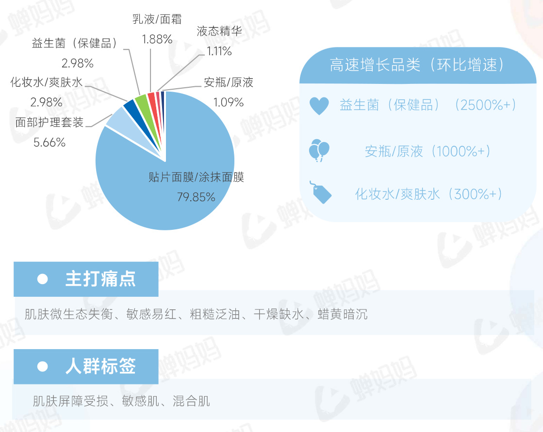 图表图片
