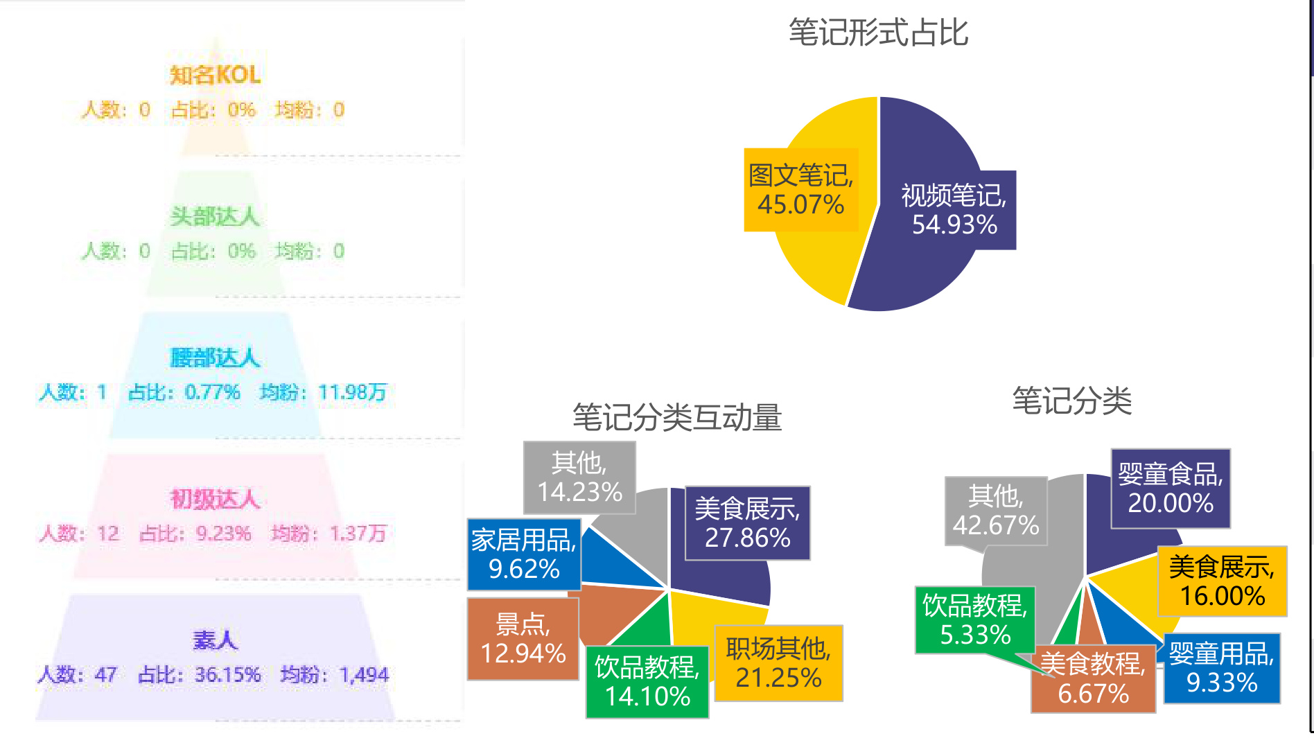 图表图片