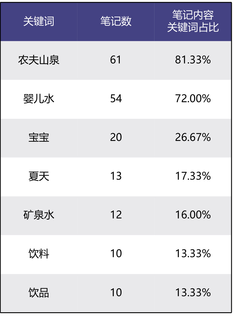 图表图片