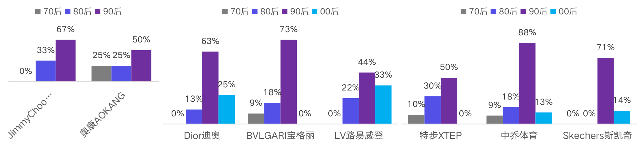 图表图片