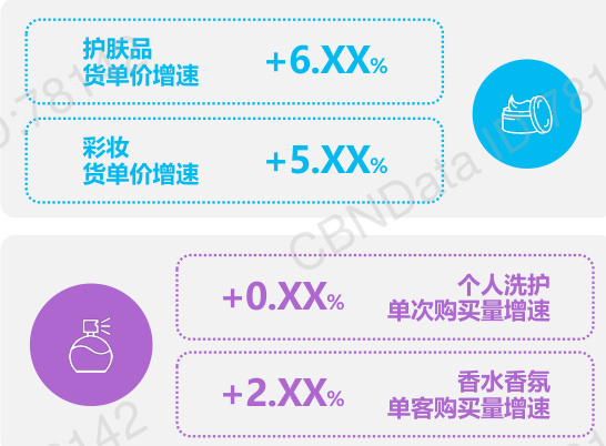 图表图片
